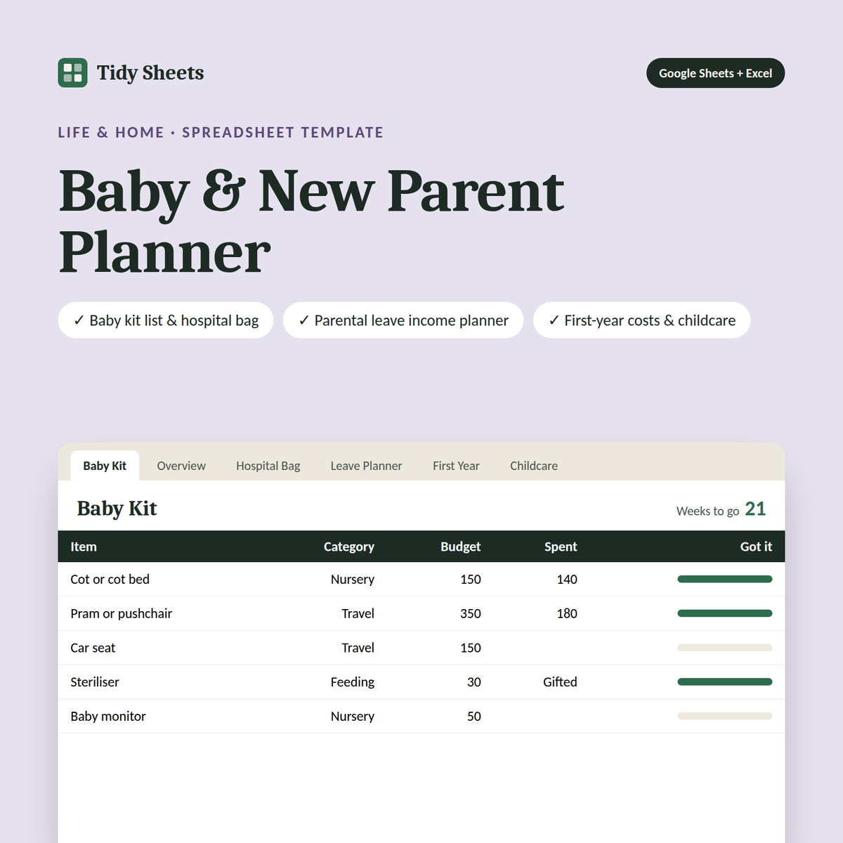 Baby & New Parent Planner spreadsheet template showing the baby kit list