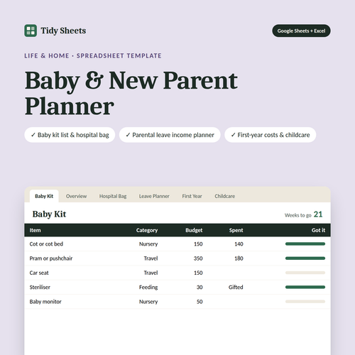 Baby & New Parent Planner spreadsheet template showing the baby kit list