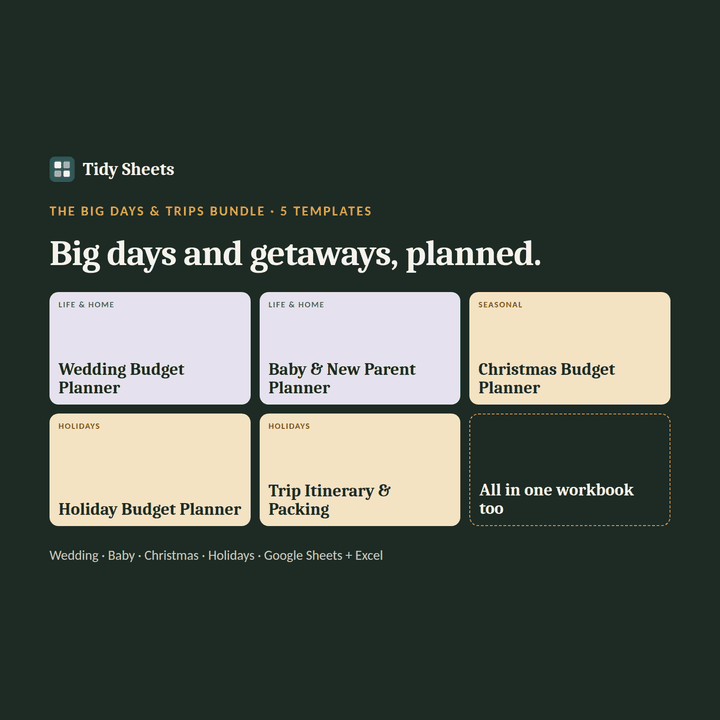 The Big Days & Trips Bundle preview: flicking through all 5 templates included