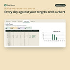 Calorie & Macro Tracker, inside the spreadsheet: Every day against your targets, with a chart