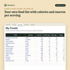 Calorie & Macro Tracker, inside the spreadsheet: Your own food list with calories and macros per serving