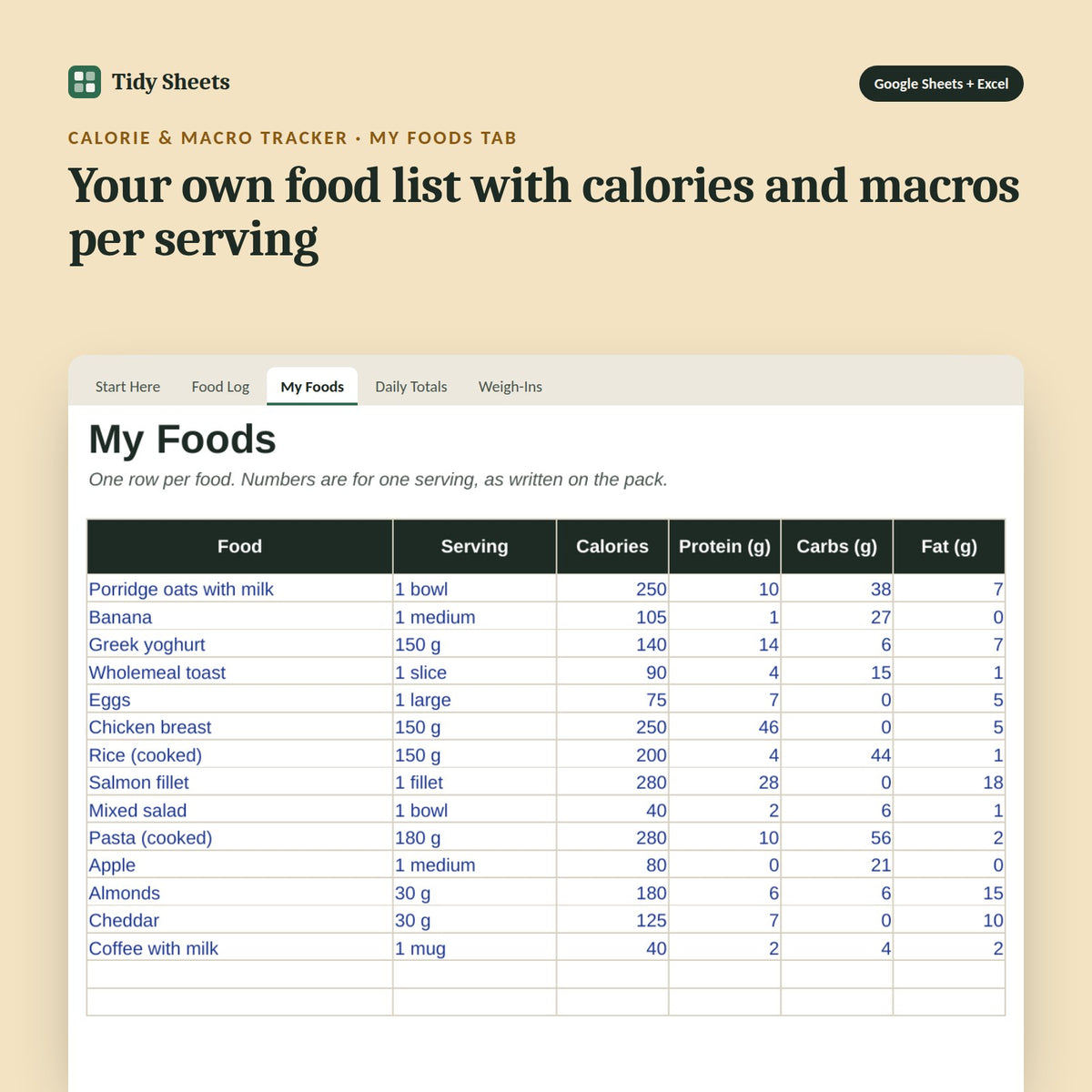 Calorie & Macro Tracker, inside the spreadsheet: Your own food list with calories and macros per serving