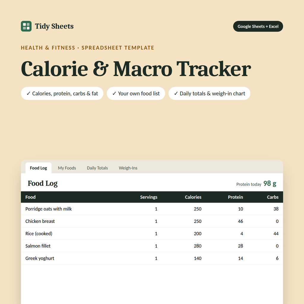 Calorie & Macro Tracker spreadsheet template for Excel and Google Sheets