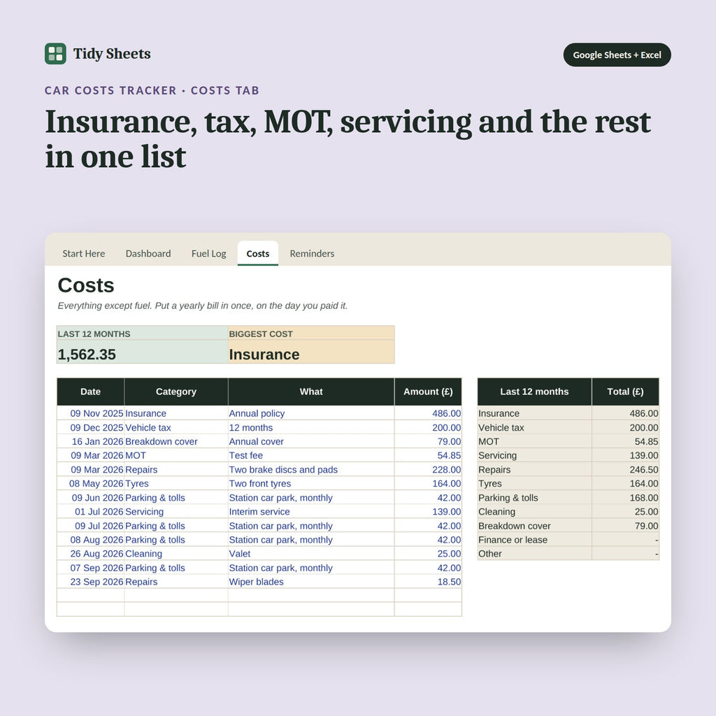 Car Costs Tracker, inside the spreadsheet: Insurance, tax, MOT, servicing and the rest in one list