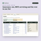 Car Costs Tracker, inside the spreadsheet: Insurance, tax, MOT, servicing and the rest in one list