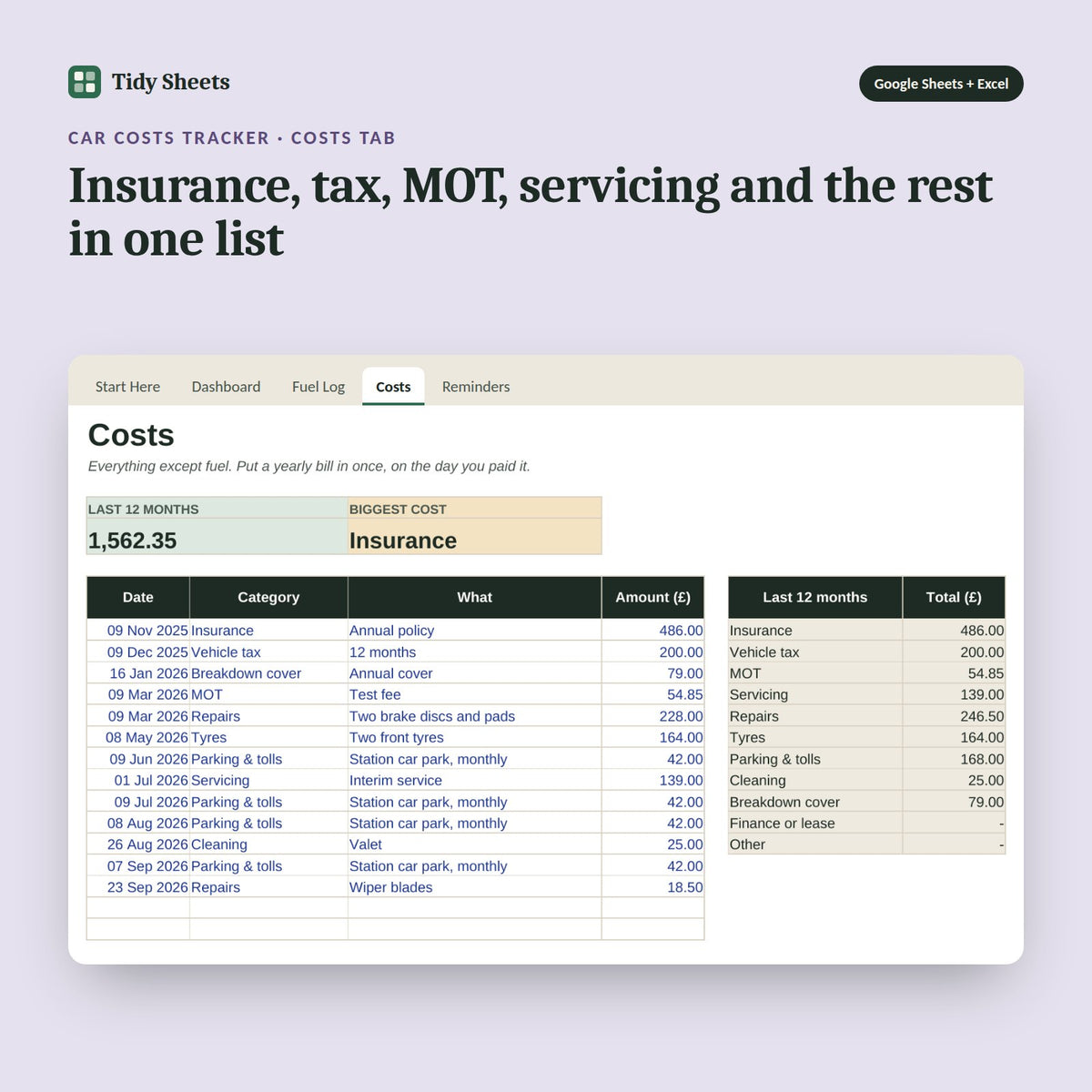 Car Costs Tracker, inside the spreadsheet: Insurance, tax, MOT, servicing and the rest in one list