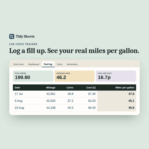 Car Costs Tracker preview: logging fill ups and watching miles per gallon and cost per mile update