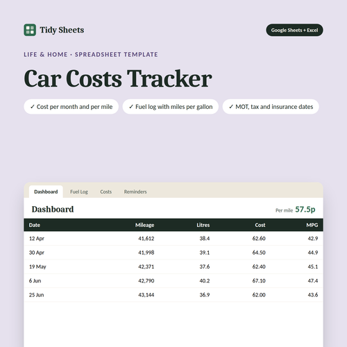 Car Costs Tracker spreadsheet template for Excel and Google Sheets