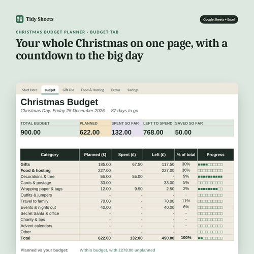Christmas Budget Planner, inside the spreadsheet: Your whole Christmas on one page, with a countdown to the big day