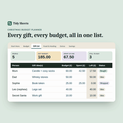 Christmas Budget Planner preview: adding what you've spent on each gift and watching the totals update
