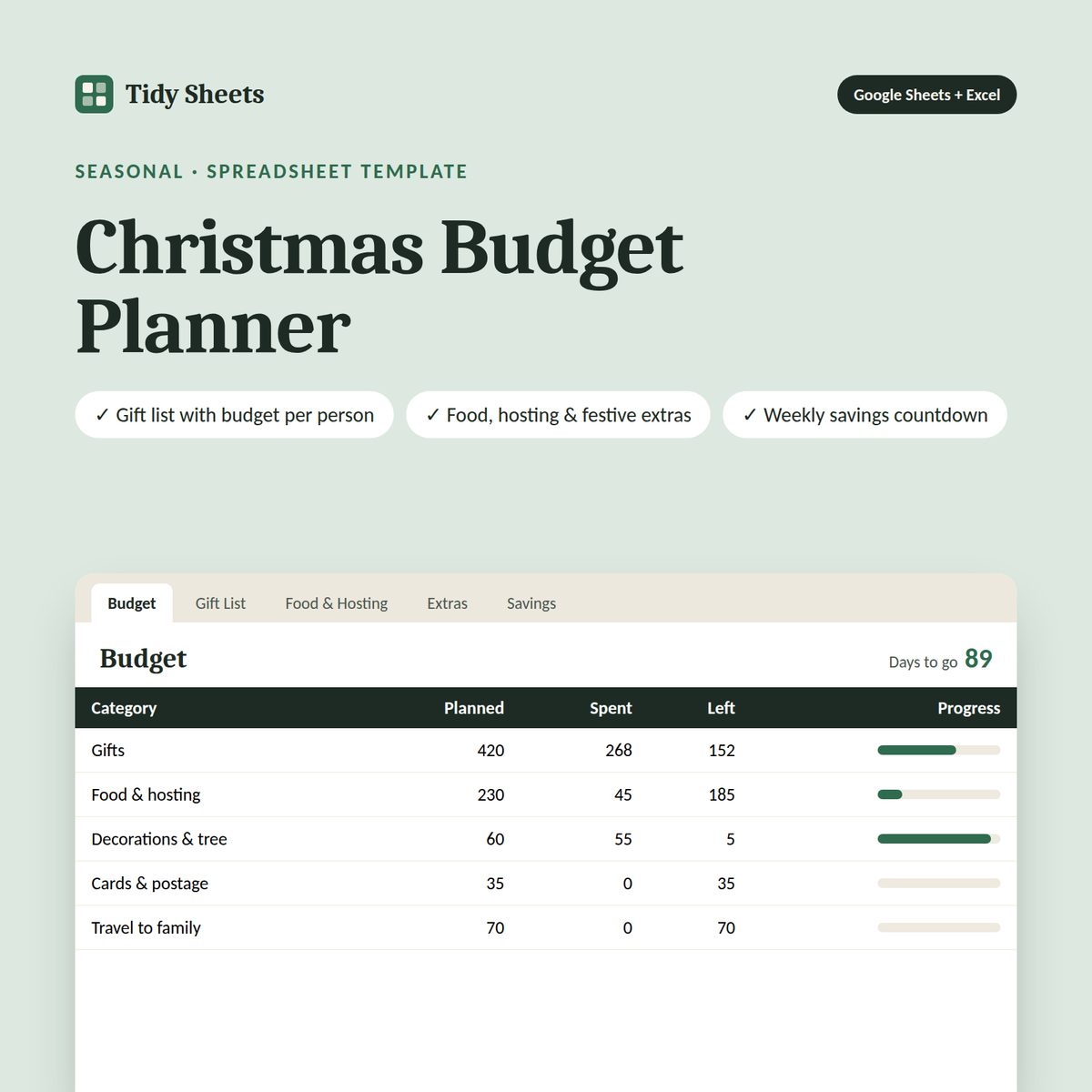 Christmas Budget Planner spreadsheet template showing budget by category