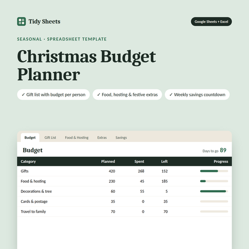 Christmas Budget Planner spreadsheet template showing budget by category