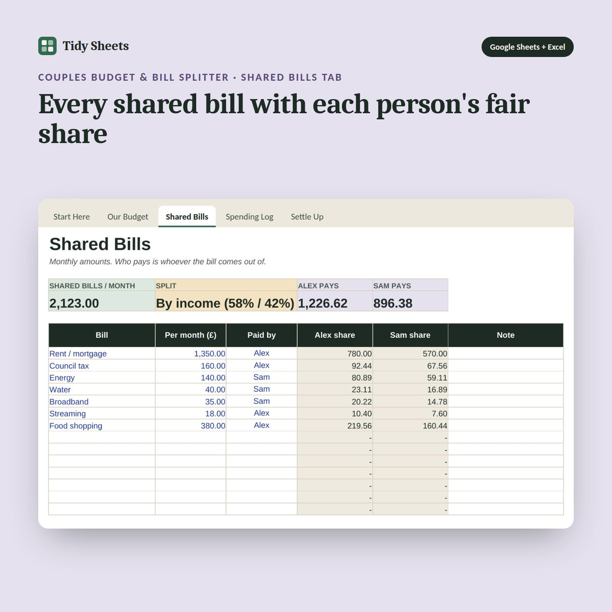 Couples Budget & Bill Splitter, inside the spreadsheet: Every shared bill with each person's fair share