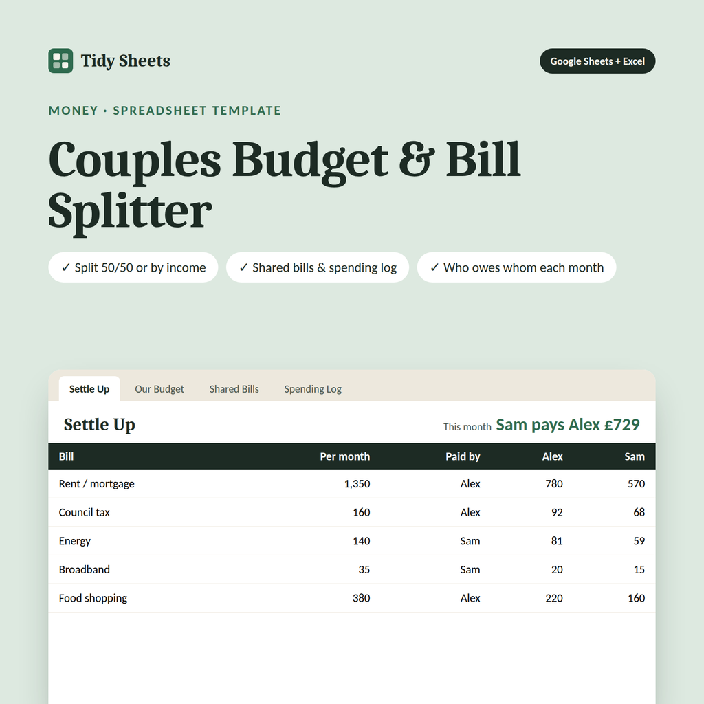 Couples Budget & Bill Splitter spreadsheet template for Excel and Google Sheets