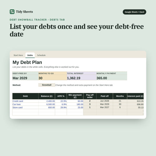 Debt Snowball Tracker, inside the spreadsheet: List your debts once and see your debt-free date