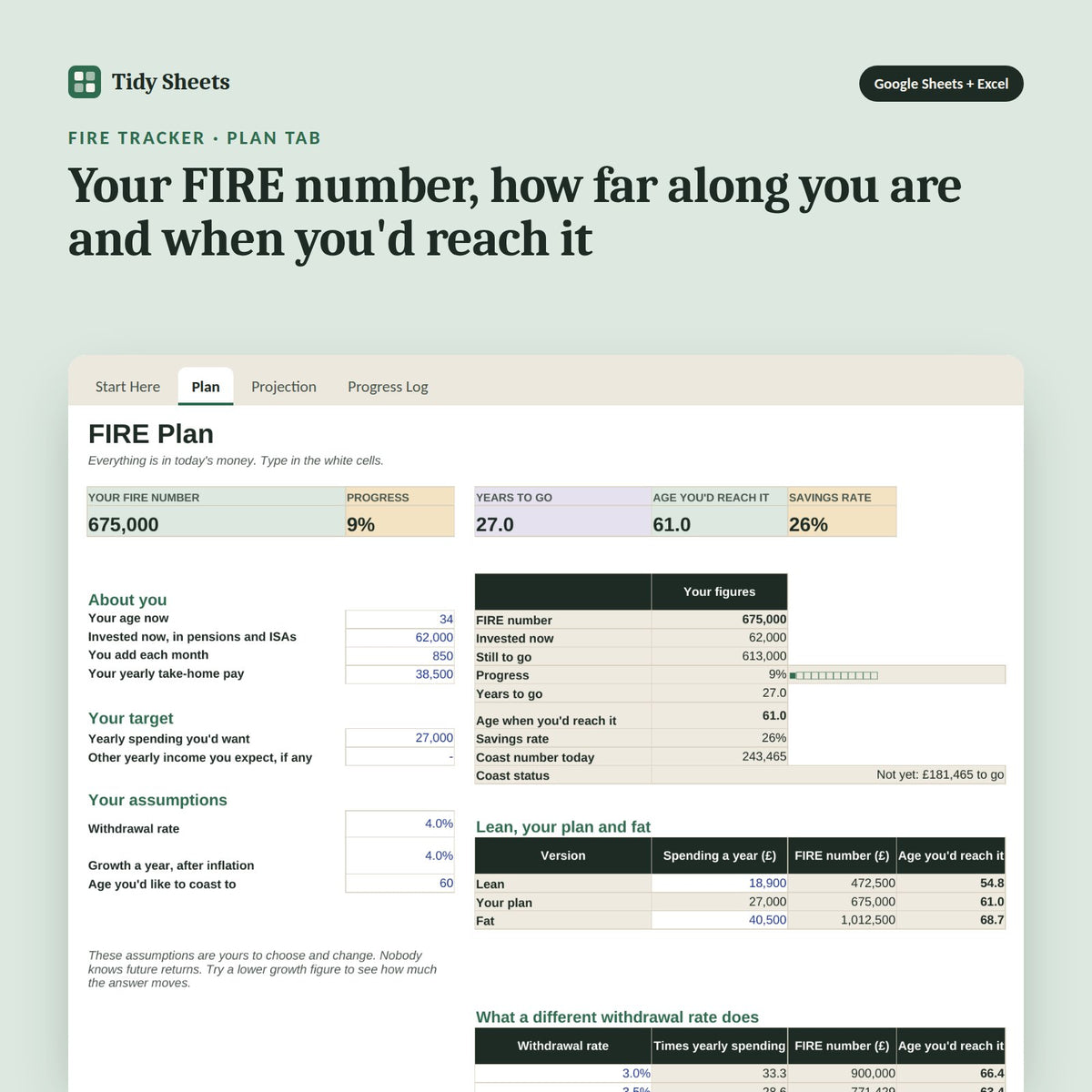 FIRE Tracker, inside the spreadsheet: Your FIRE number, how far along you are and when you'd reach it
