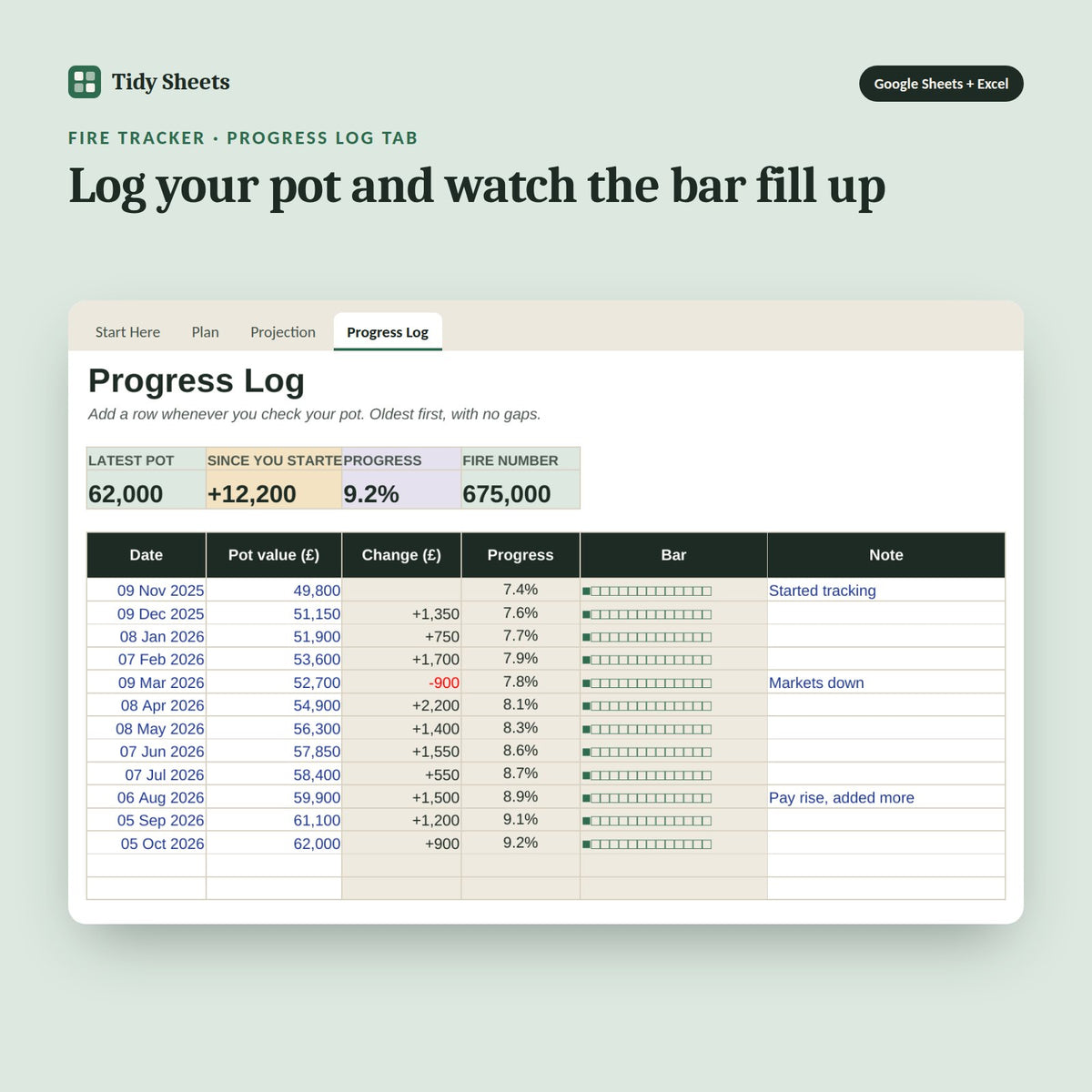 FIRE Tracker, inside the spreadsheet: Log your pot and watch the bar fill up