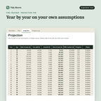 FIRE Tracker, inside the spreadsheet: Year by year on your own assumptions