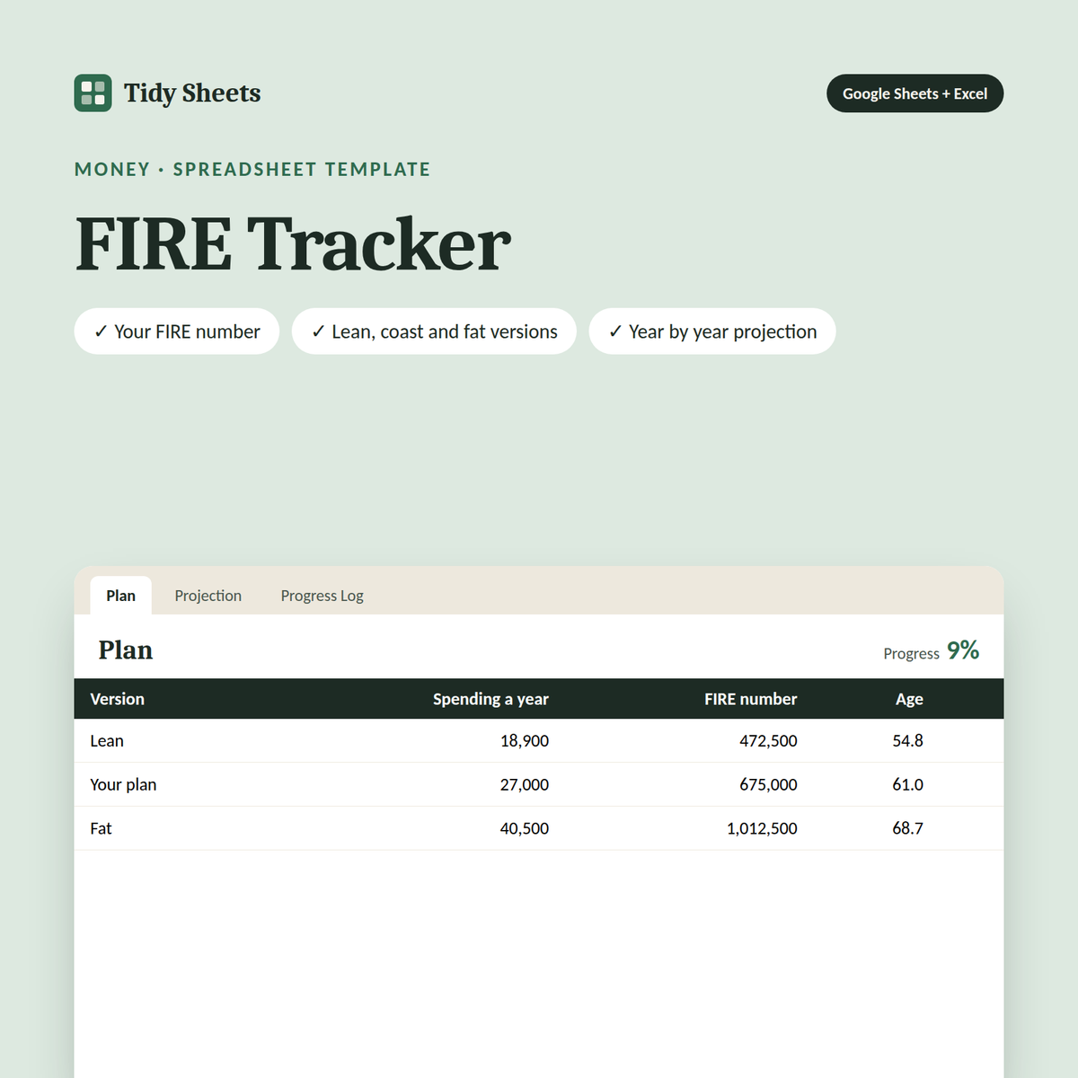 FIRE Tracker spreadsheet template for Excel and Google Sheets