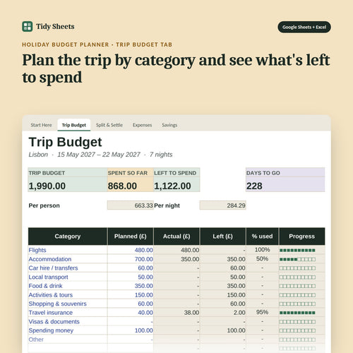 Holiday Budget Planner, inside the spreadsheet: Plan the trip by category and see what's left to spend