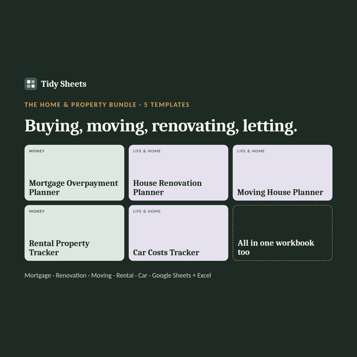 The Home & Property Bundle preview: flicking through all 5 templates included