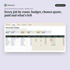 House Renovation Planner, inside the spreadsheet: Every job by room: budget, chosen quote, paid and what's left