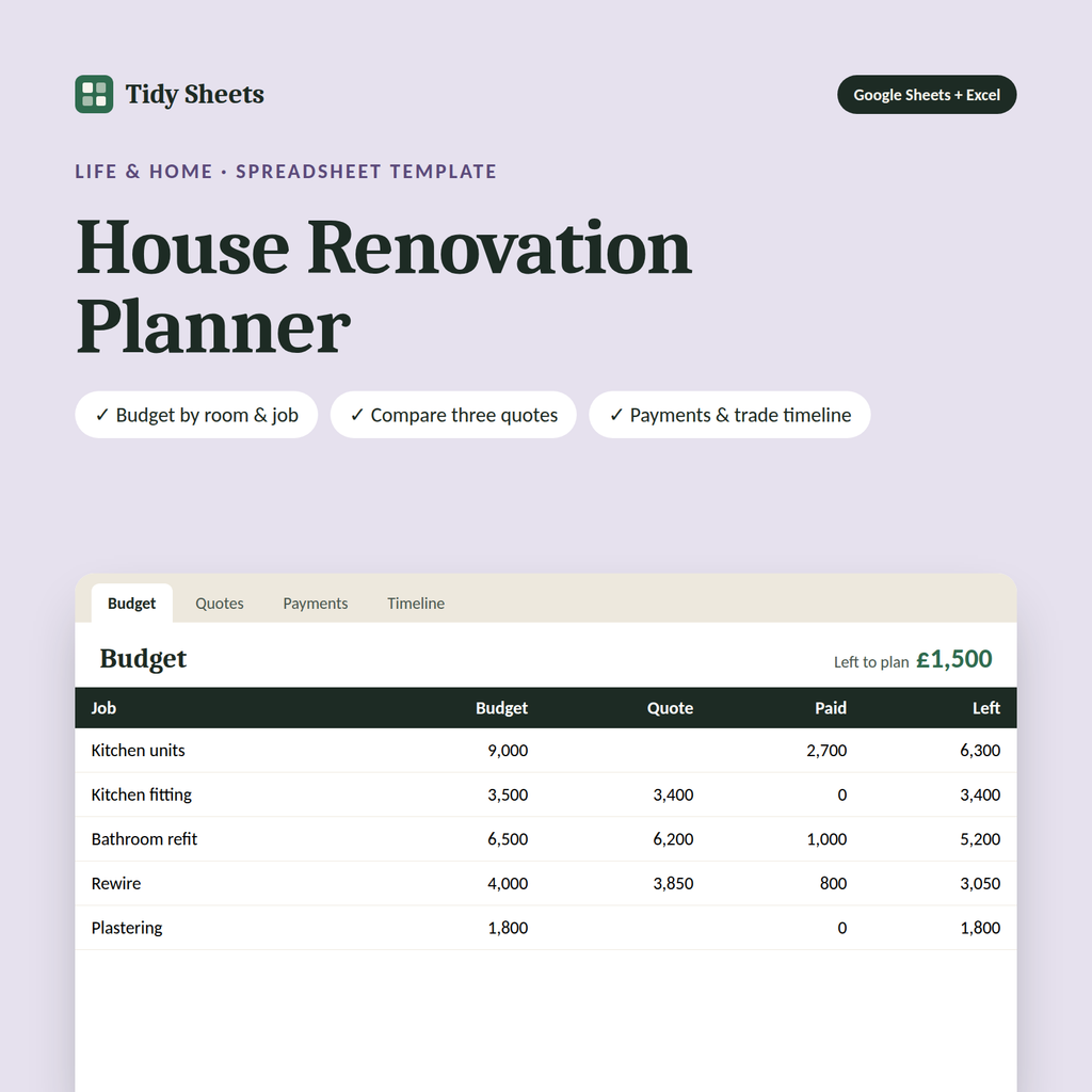 House Renovation Planner spreadsheet template for Excel and Google Sheets