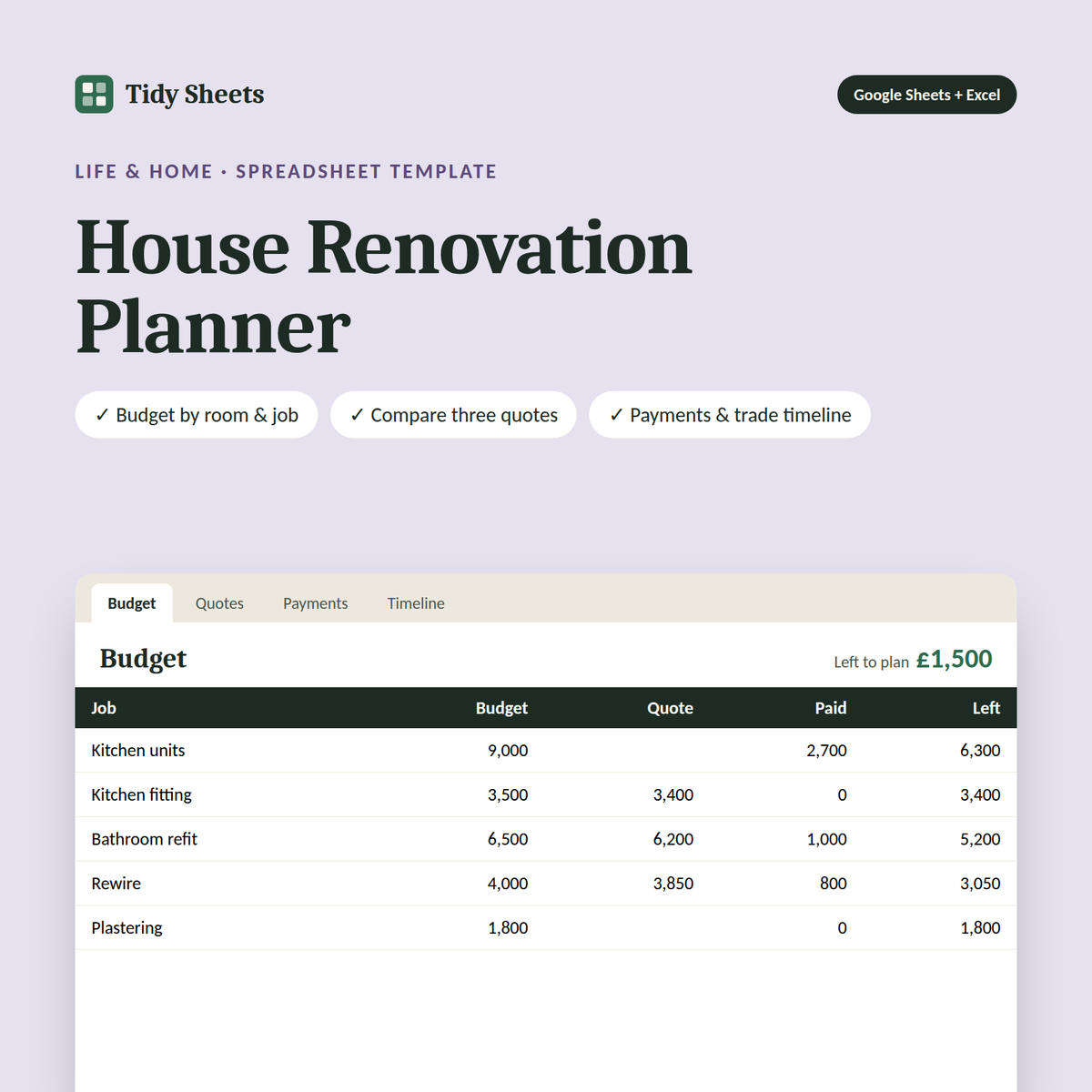 House Renovation Planner spreadsheet template for Excel and Google Sheets