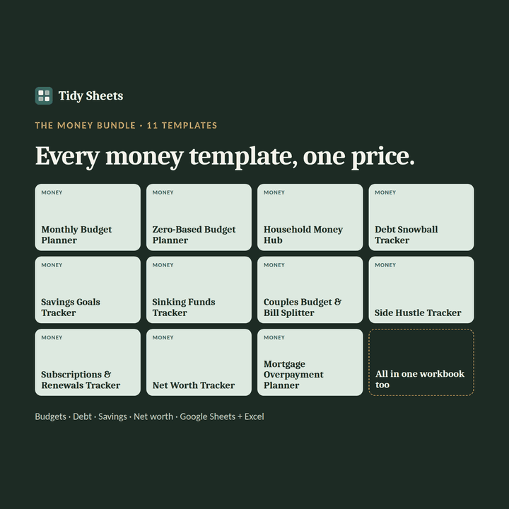 The Money Bundle preview: flicking through all 11 templates included
