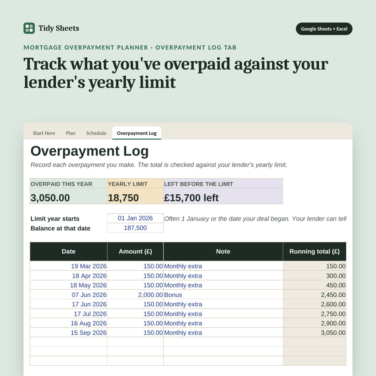 Mortgage Overpayment Planner, inside the spreadsheet: Track what you've overpaid against your lender's yearly limit
