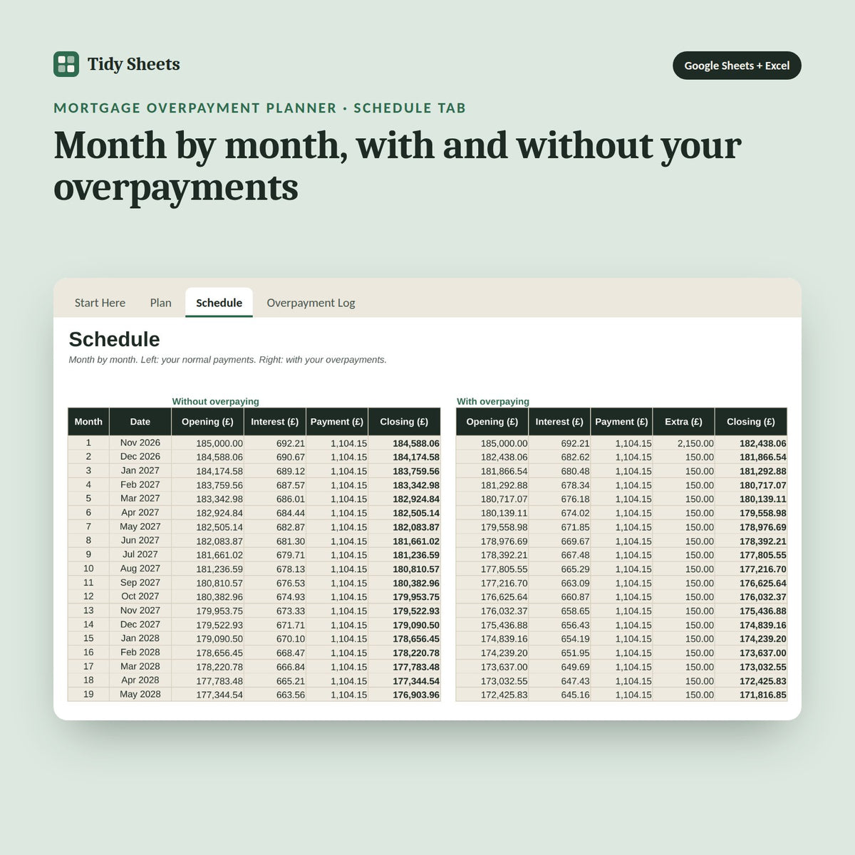 Mortgage Overpayment Planner, inside the spreadsheet: Month by month, with and without your overpayments