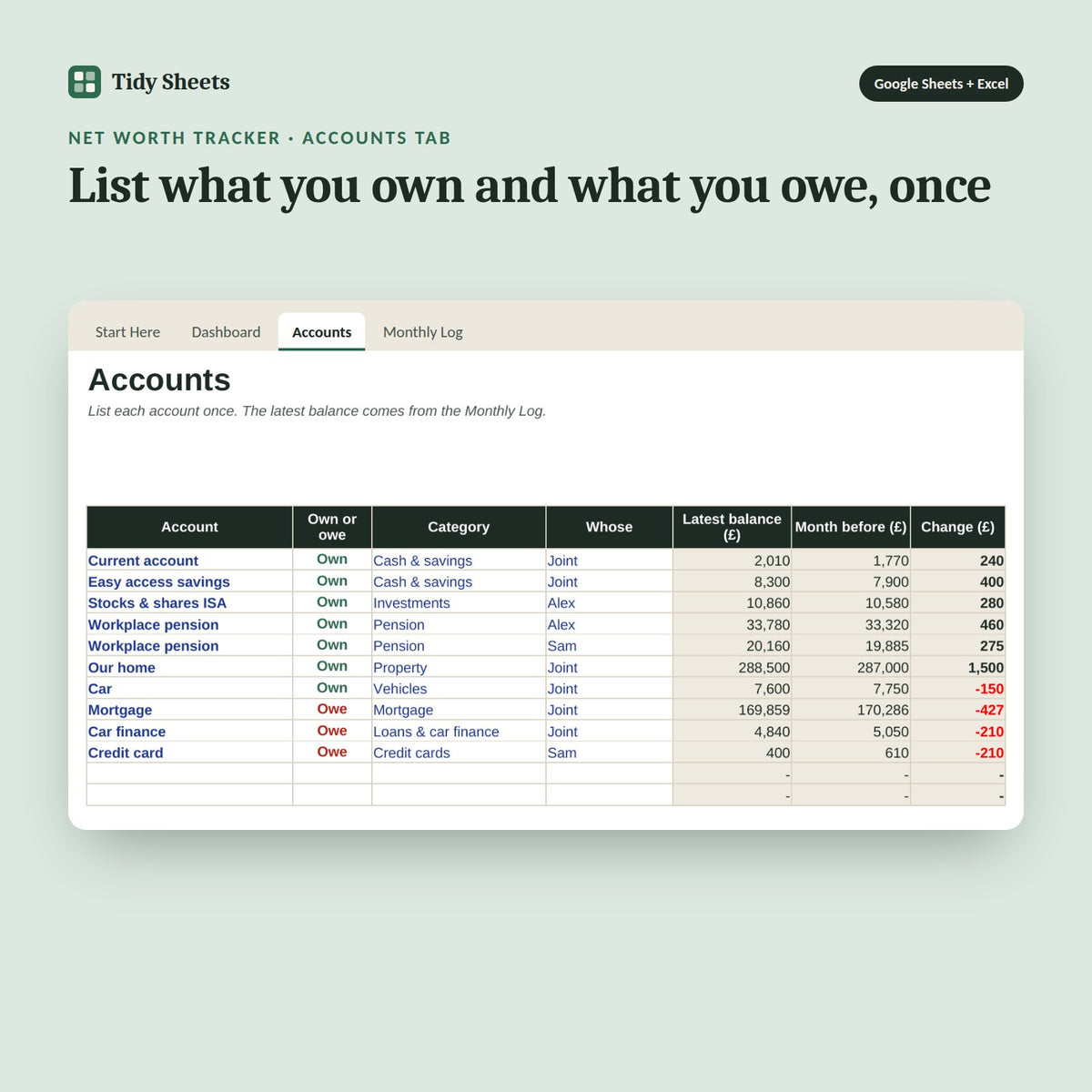 Net Worth Tracker, inside the spreadsheet: List what you own and what you owe, once