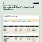 Net Worth Tracker, inside the spreadsheet: Your net worth, how it's changed and where it sits