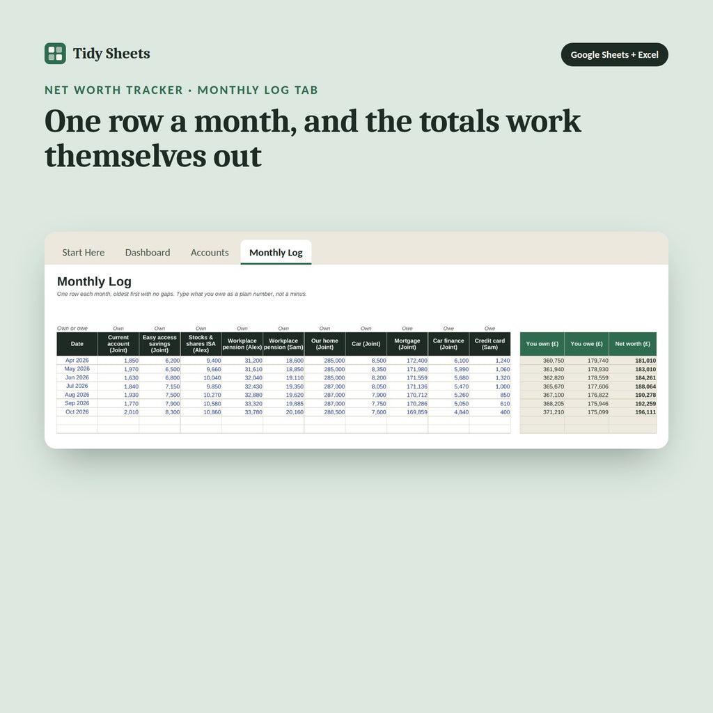 Net Worth Tracker, inside the spreadsheet: One row a month, and the totals work themselves out