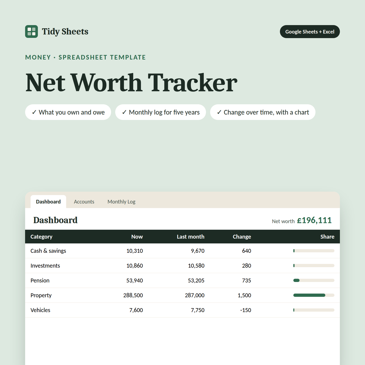 Net Worth Tracker spreadsheet template for Excel and Google Sheets