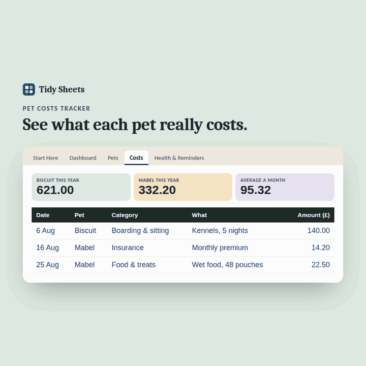 Pet Costs Tracker preview: logging pet costs and watching each pet's yearly total update
