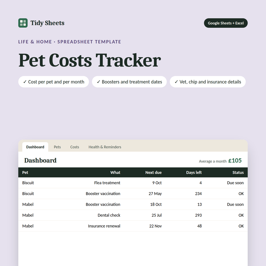 Pet Costs Tracker spreadsheet template for Excel and Google Sheets