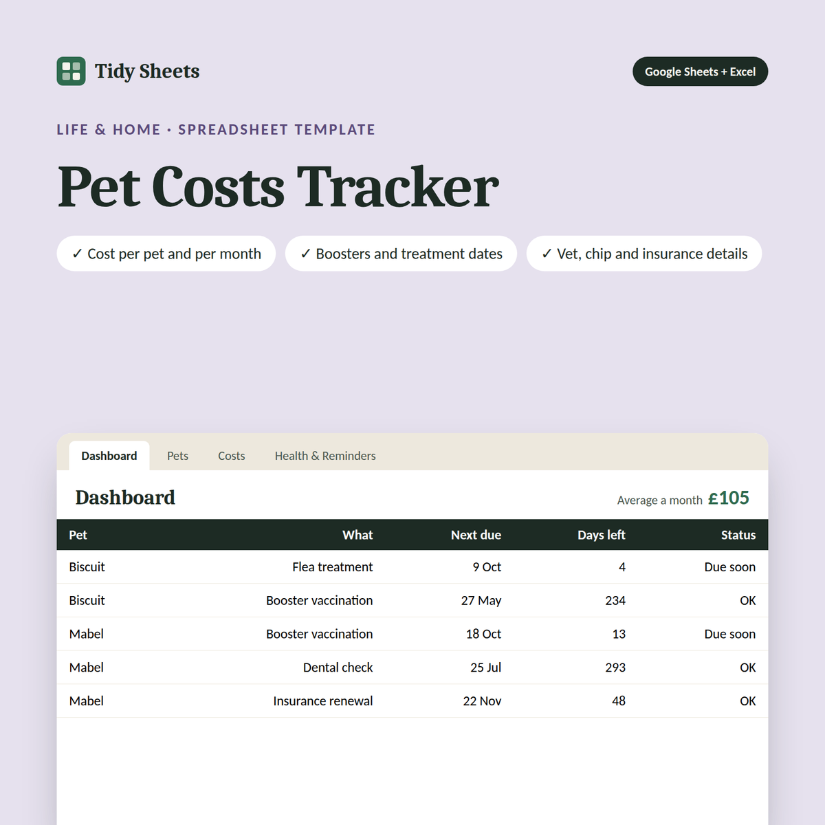 Pet Costs Tracker spreadsheet template for Excel and Google Sheets