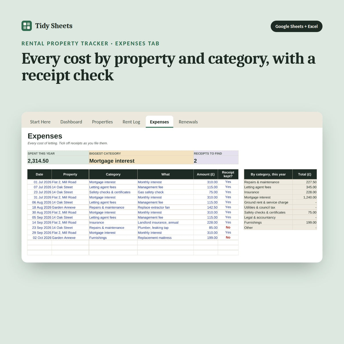 Rental Property Tracker, inside the spreadsheet: Every cost by property and category, with a receipt check