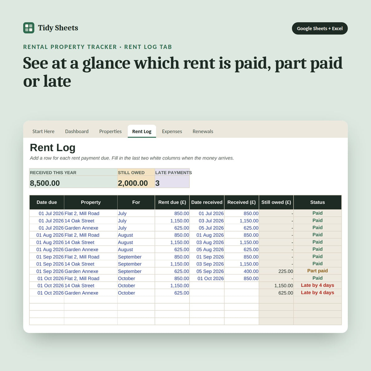 Rental Property Tracker, inside the spreadsheet: See at a glance which rent is paid, part paid or late