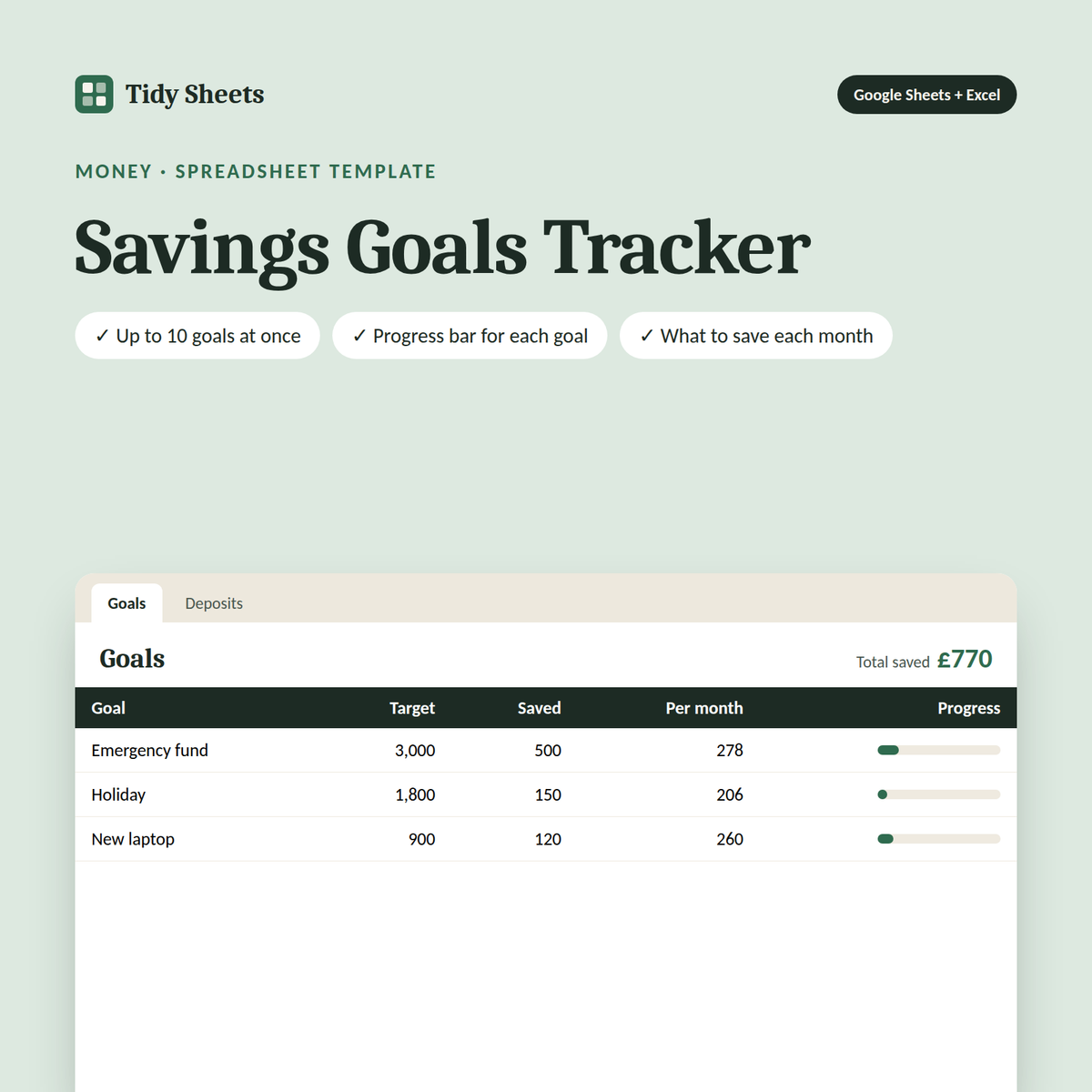 Savings Goals Tracker spreadsheet with progress bars for each goal
