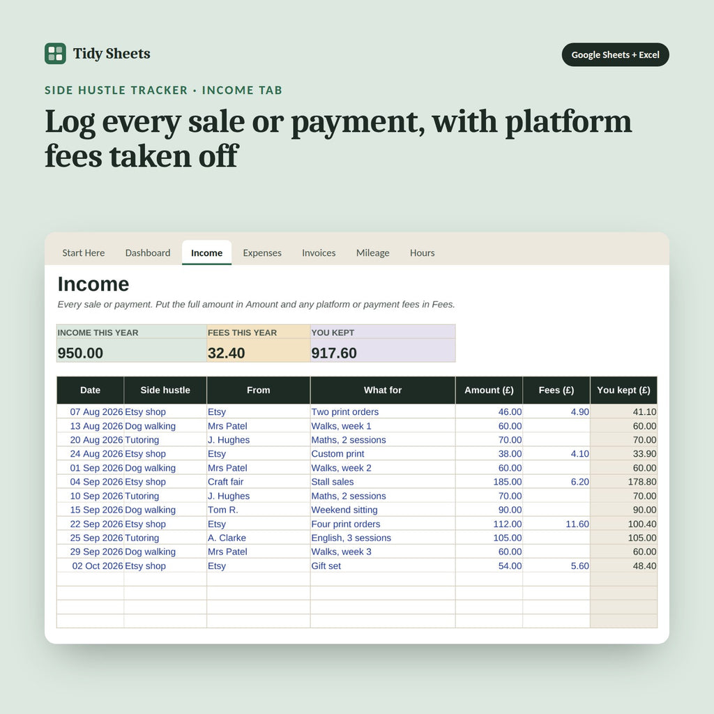 Side Hustle Tracker, inside the spreadsheet: Log every sale or payment, with platform fees taken off