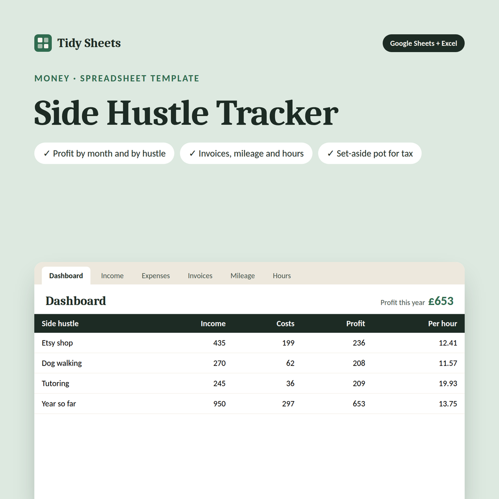 Side Hustle Tracker spreadsheet template for Excel and Google Sheets