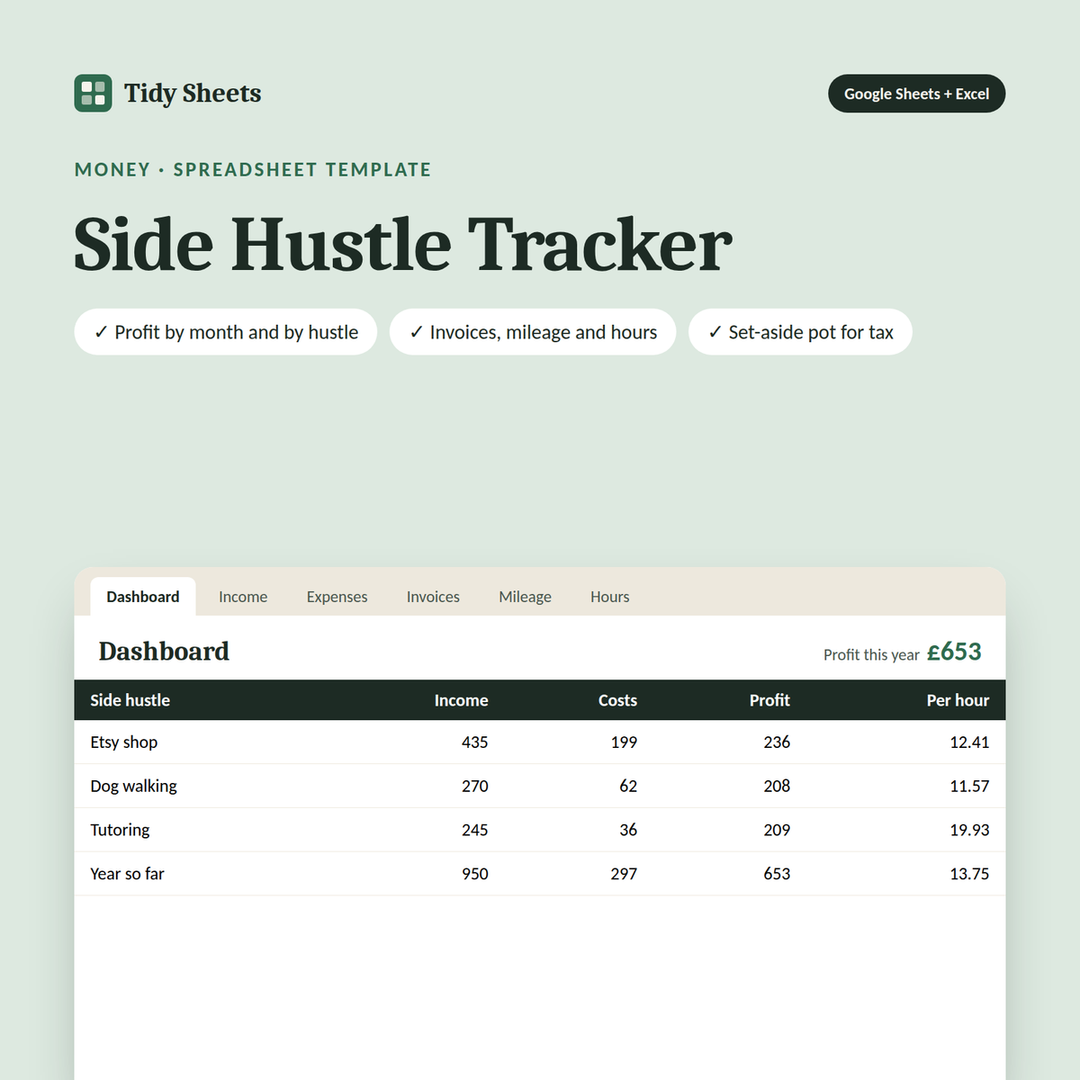 Side Hustle Tracker spreadsheet template for Excel and Google Sheets
