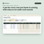 Sinking Funds Tracker, inside the spreadsheet: A pot for every cost you know is coming, with what to set aside each month