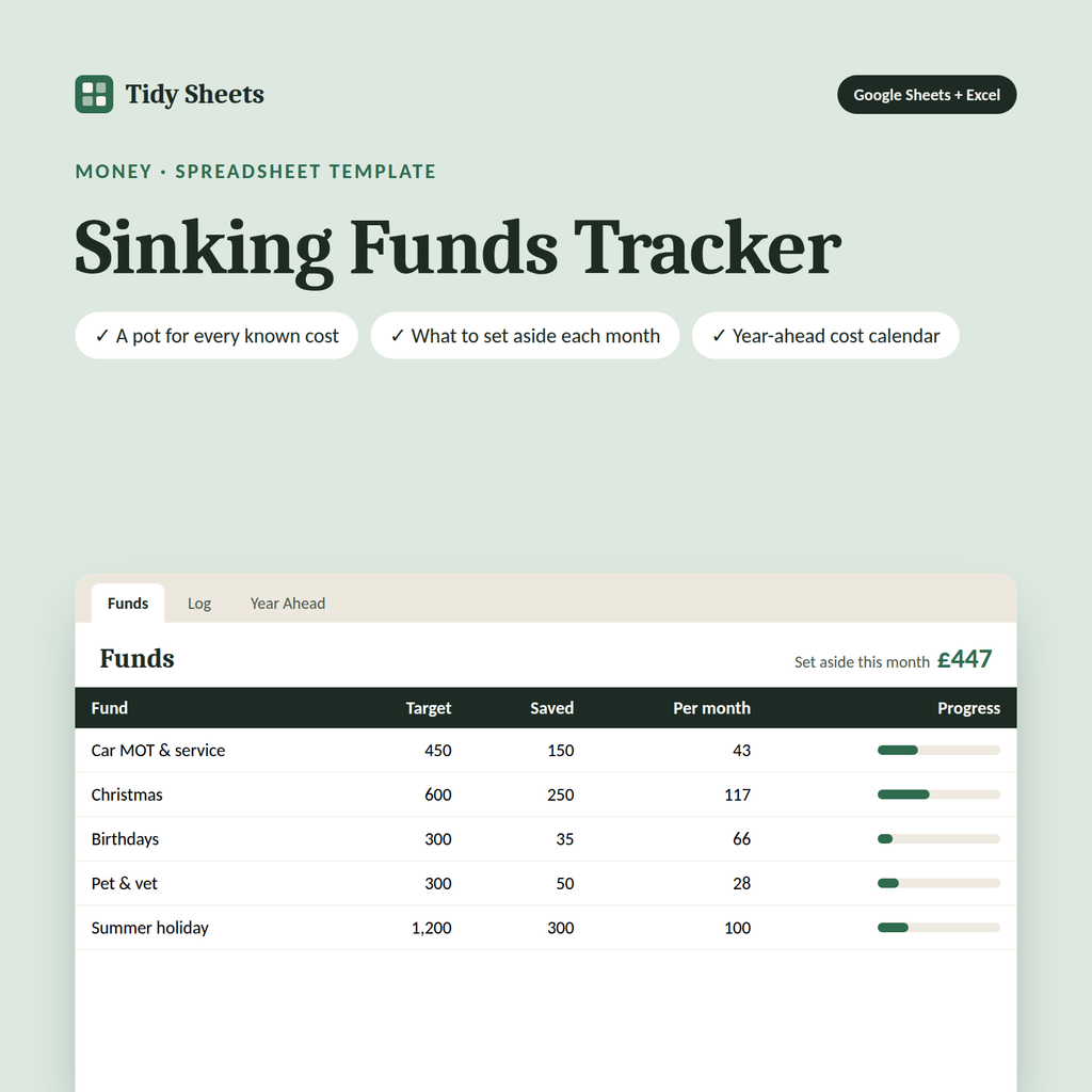 Sinking Funds Tracker spreadsheet template for Excel and Google Sheets