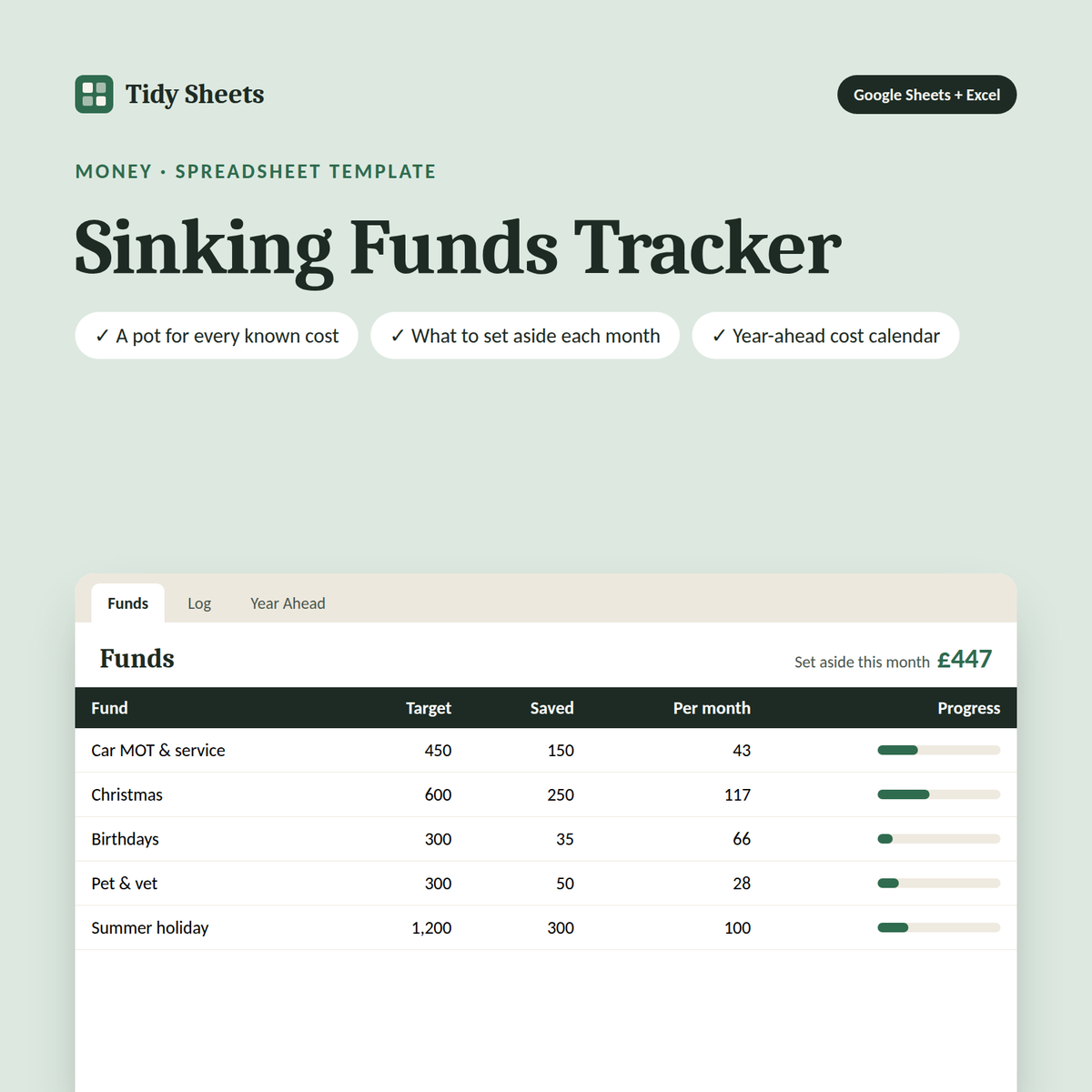Sinking Funds Tracker spreadsheet template for Excel and Google Sheets