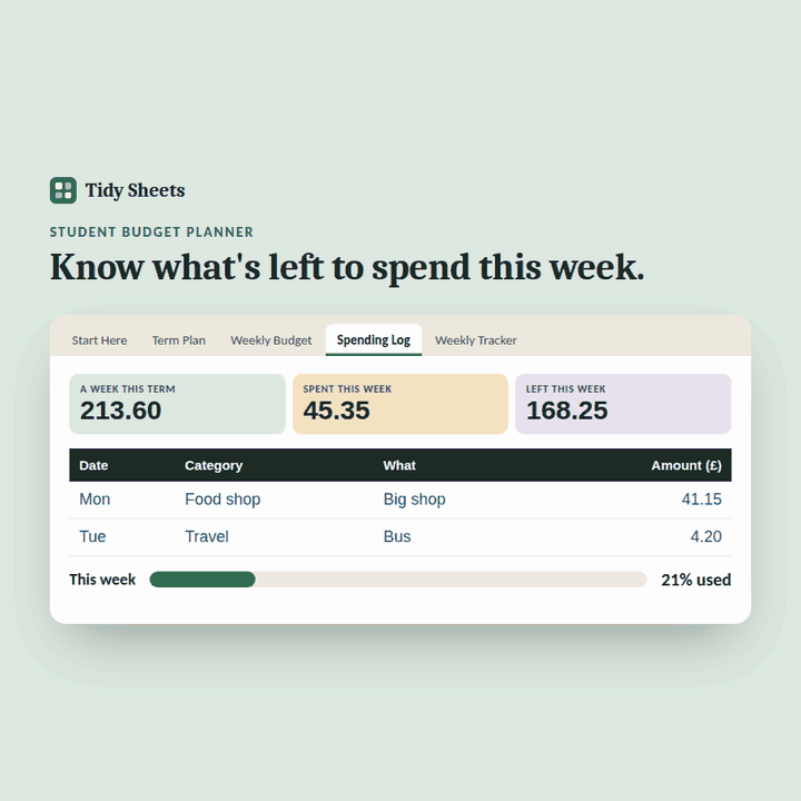 Student Budget Planner preview: logging a week of spending and watching what's left to spend