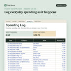 Student Budget Planner, inside the spreadsheet: Log everyday spending as it happens
