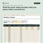 Student Budget Planner, inside the spreadsheet: Week by week: what you had, what you spent, what's carried over
